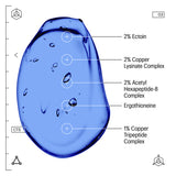Copper Tripeptide & Ectoin Advanced Repair Serum
