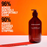 Invigorate Hand Wash: Sweet Orange, Cedarwood, Sage