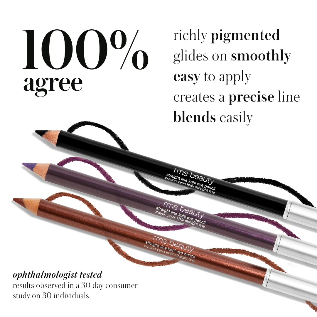 Straight Line Kohl Eye Pencil With Sharpener