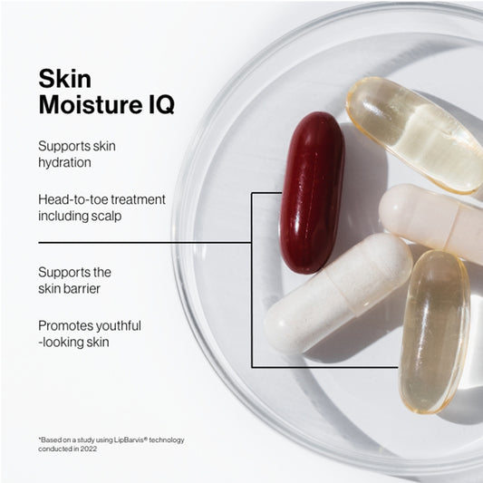 Skin Moisture IQ - Targets Dry Skin