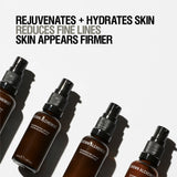 Regenerating Serum