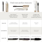 Lash Fixation Length & Definition Tubing Mascara