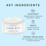 Herbivore Cloud Milk Coconut + Maca Firming Body Cream at Socialite Beauty Canada