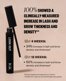 Look Out Lash + Brow Boosting Peptide Serum