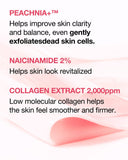 Peach 70 Niacin Brightening Collagen Mask