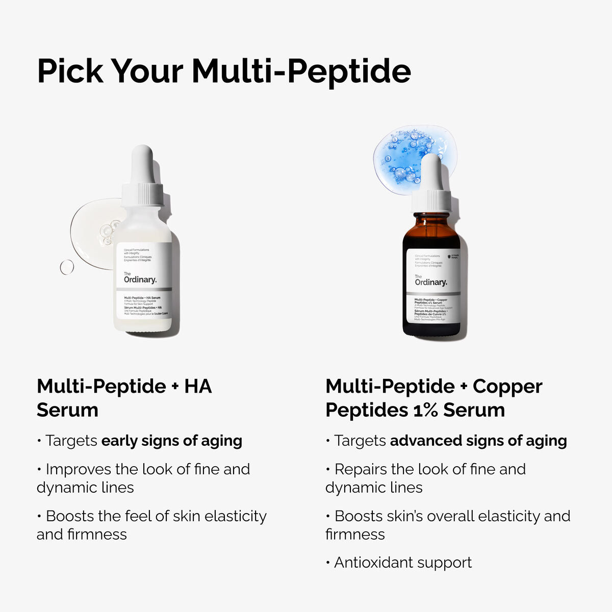 Multi-Peptide + Copper Peptides 1% Serum