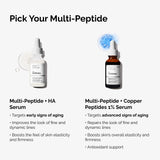 Multi-Peptide + Copper Peptides 1% Serum