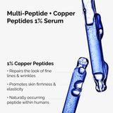 Multi-Peptide + Copper Peptides 1% Serum