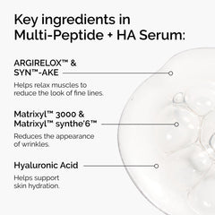 Multi-Peptide + HA Serum