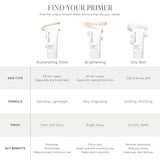 Smooth Affair® Illuminating Glow Face Primer