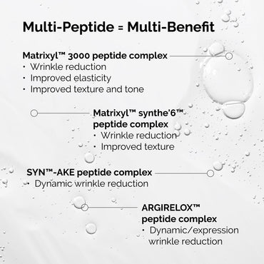 Multi-Peptide + HA Serum